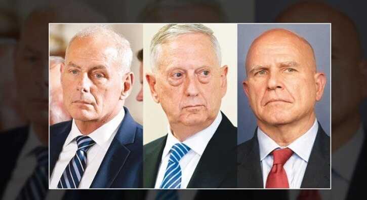 ABD Dış Politikasındaki Değişim 99
