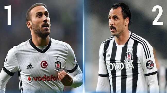 Şampiyonlar Ligi'nden Beşiktaş paylaşımı Şampiyonlar Ligi'nden Beşiktaş paylaşımı
