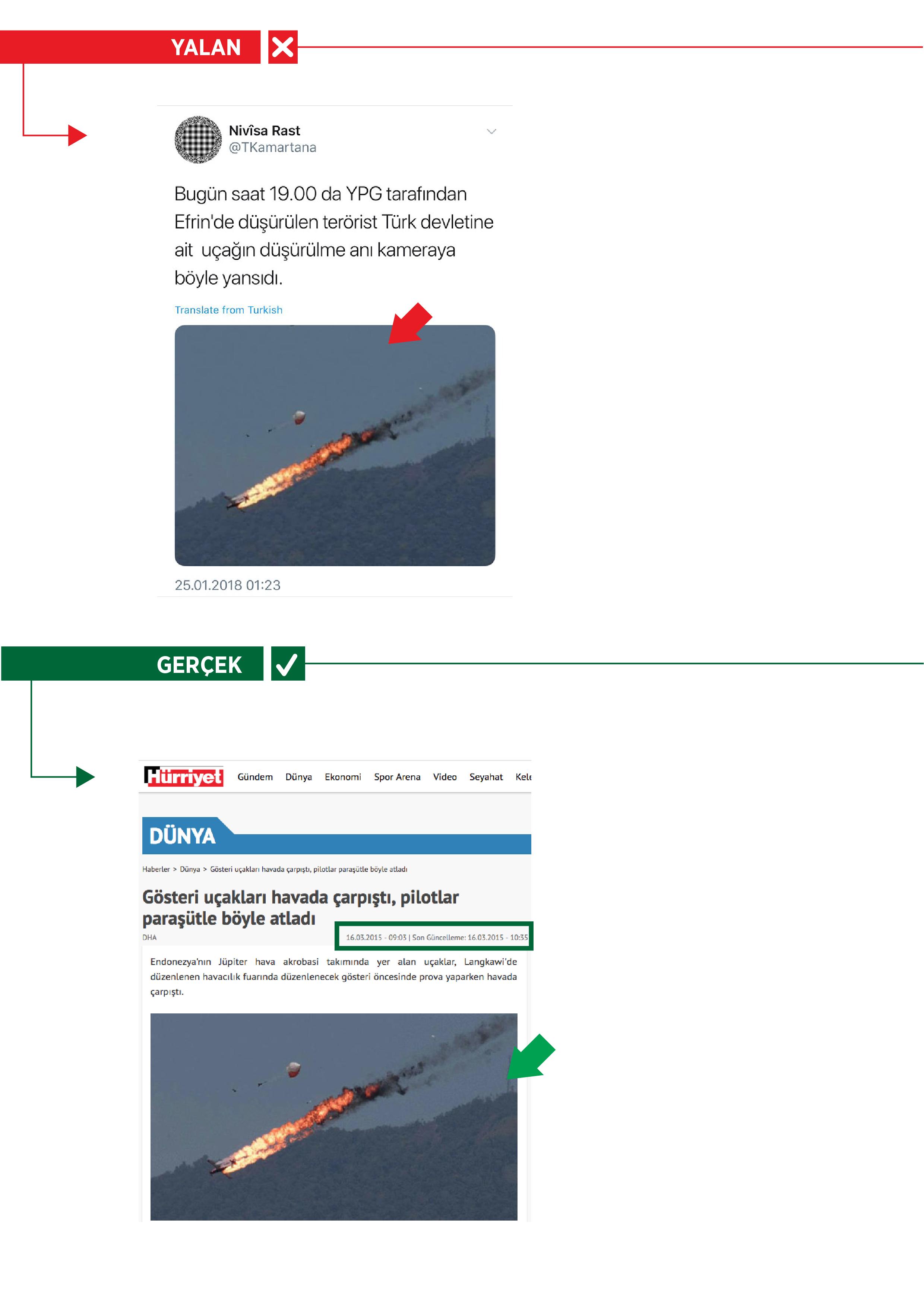 Son Dakika Havacılık Haberleri | Türk Hava Yolları, Pegasus, Sunexpress, Corendon, Havacılık, Havayolları, Havalimanları, Havaalanları, THY, Hostes, Pilot, Uçak, Kabin memuru, SHGM, DHMİ 270120181203094690919