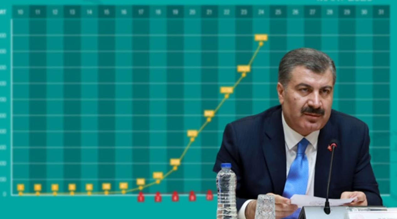 Can kaybı 92'ye yükseldi!