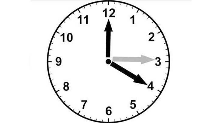 Saatler bu gece geri alınacak!
