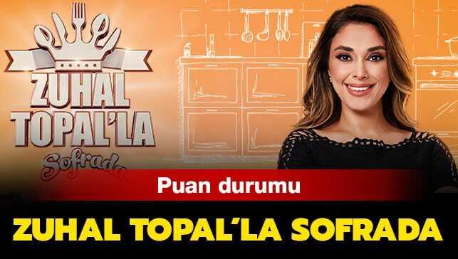 18 Nisan Zuhal Topal kaç puan verdi"