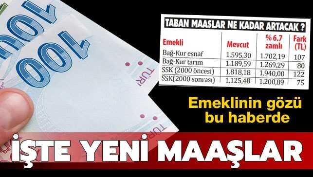 Emekli maaşları ne kadar artacak" İşte enflasyona göre emeklilerin yeni taban maaşları!