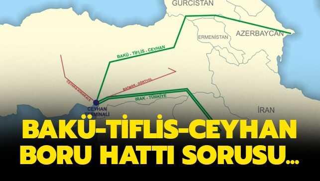 Bakü Tiflis Ceyhan boru hattı sorusunun cevabı nedir" KPSS lisans sorusu ve cevabı