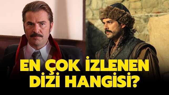 4 Aralık reyting sonuçları açıklandı! İşte Çarşamba Kuruluş Osman, Kurşun reyting sıralaması