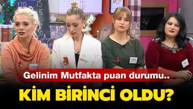 10 Aralık Gelinim Mutfakta birincisi belli oldu!