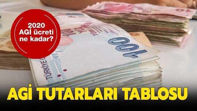 AGİ ne kadar, kaç para"