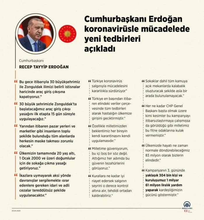 aksam