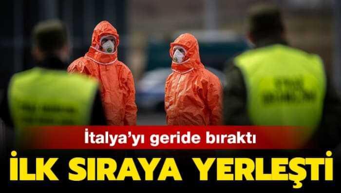 ABD �l� say�s�nda �talya'y� geride b�rakt�!