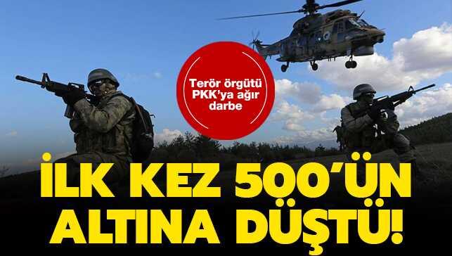 ��i�leri duyurdu: Nisan ay�nda PKK'ya b�y�k darbe