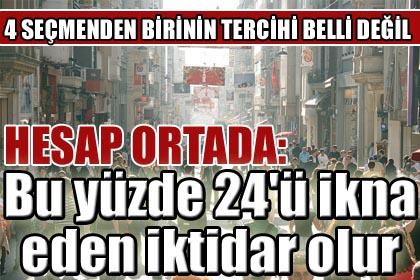 Beyannameler değil liderlerin söylemi etkili